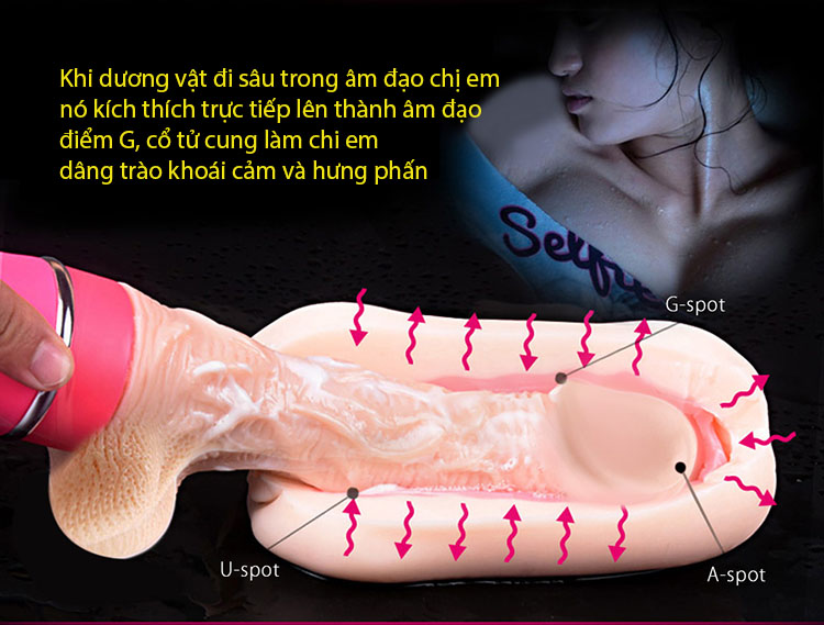 Dương vật giả